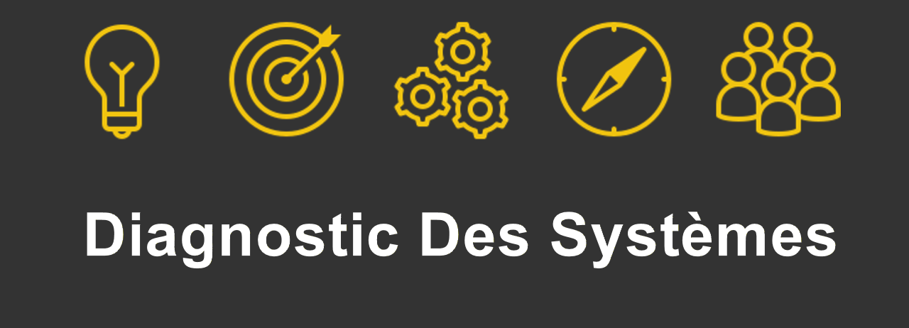 Diagnostic